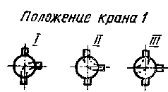 ГОСТ 9293-74 Азот ГОСТ 9293-74 Азот